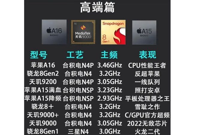 设备中的运用及效能剖析米乐m6蓝牙技术在当代